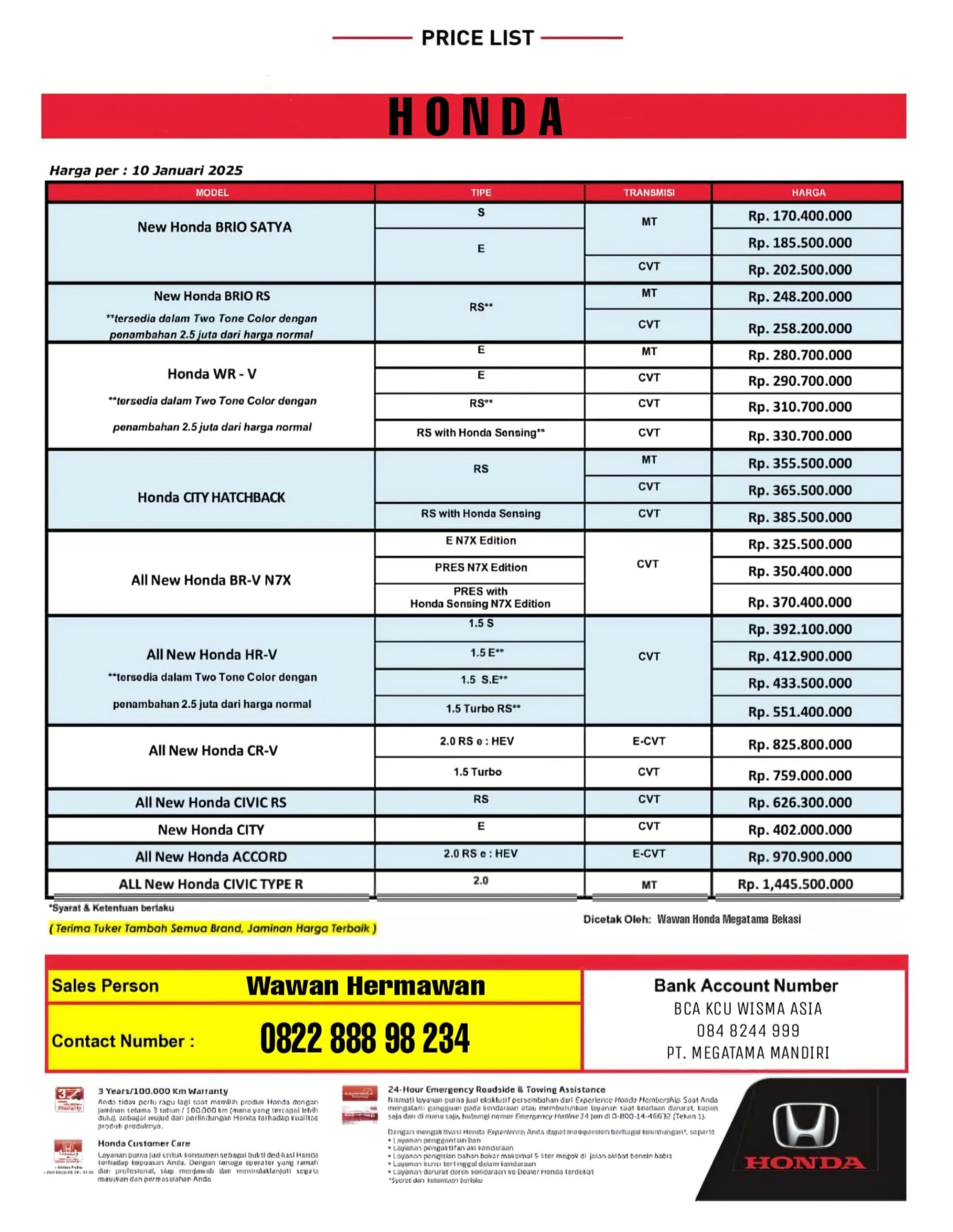 new harga mobil honda